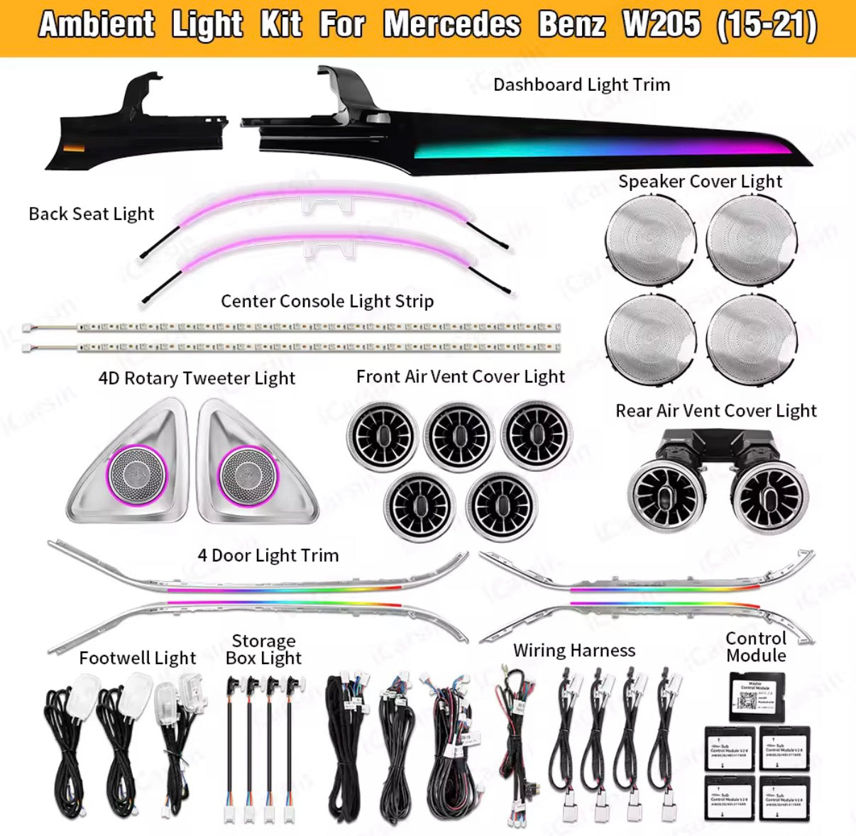 TorqueHaus Ambient Lighting Kit – Mercedes-Benz W205 C-Class (2015–2018) | RGB Interior Upgrade